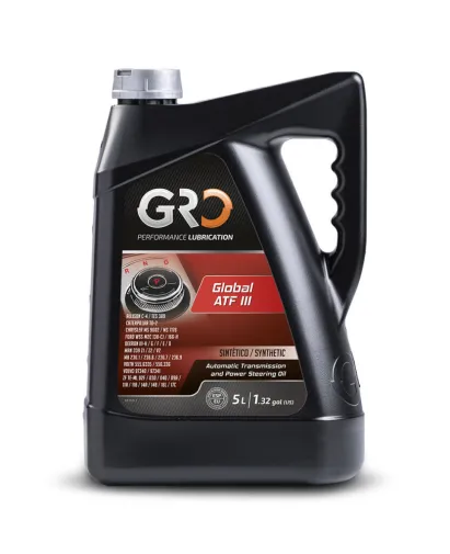 GRO Global ATF III